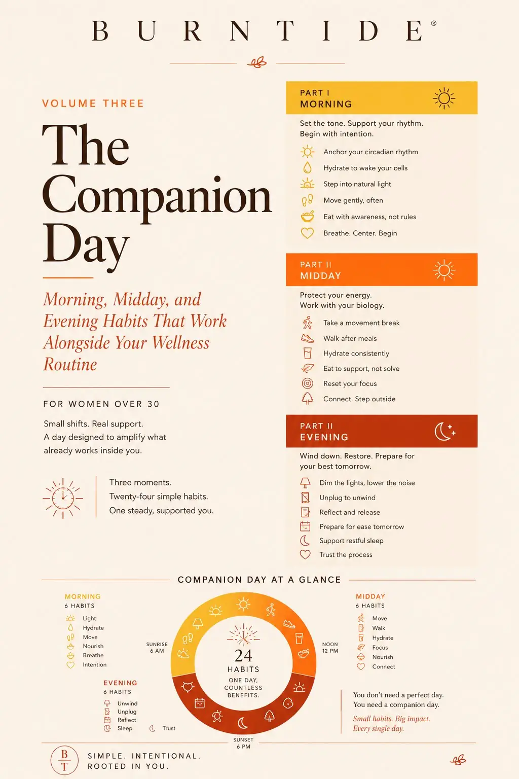 The Companion Day